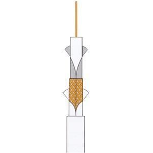 Coaxial Cable Wire CATV CCTV Cable