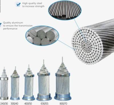 ASTM Standard Power Transmission Line ACSR AAC AAAC ABC Cable