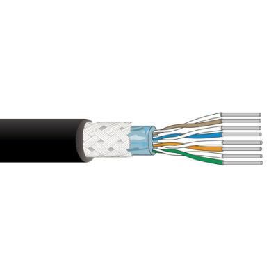 Multi-Pair Foil and Braid Double Shielded RS 232 Cable