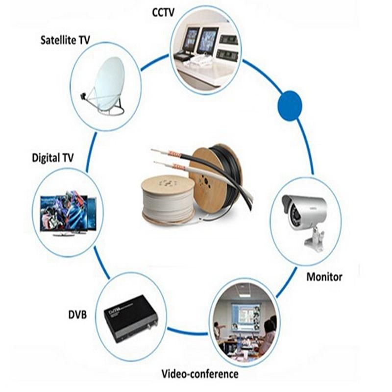 Communication CCTV CATV CPR Eca Rg11 Coaxial Cable