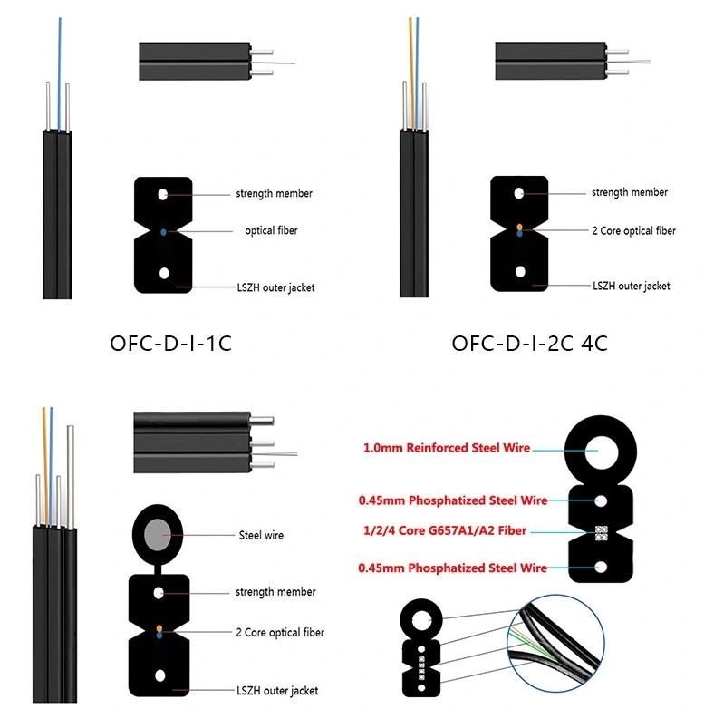 FTTX Self-Supporting Single Mode Bow Type Optic Fiber Cable Price 2 Core Single Mode FTTH