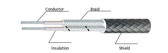 Factory Price K Type Fiberglass Insulation Fiberglass Jacket Stainless Steel Shield Thermocouple Cable