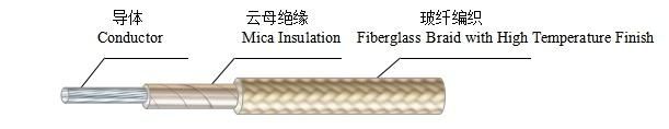 450 Degree Heat Resistance Braided Cable