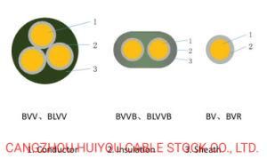 PVC Insulated Fixedly Laid Cable (wire) Electric Wire