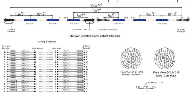 24 Channel Seismic Spread Cable Seismic Refrection Cable for Geode Pasi Seismic Cables