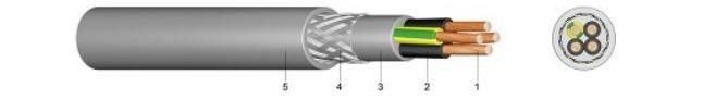 H05vvc4V5-K Signal and Impulse Cable for Control and Inspection Screened Termination and Connection Cable Flexible PVC Electrical Wire