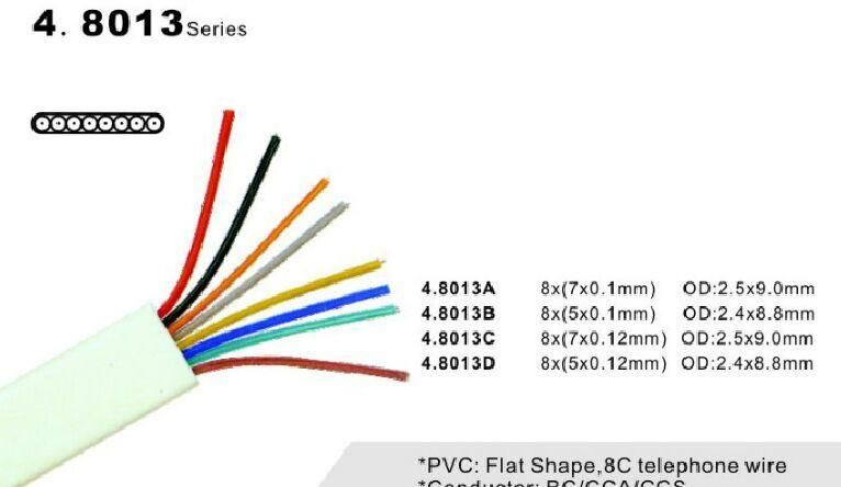 8C Flat Telephone Cable (4.8013 Series)