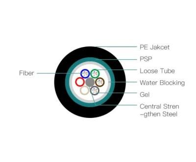 Gjsfjv Fiber Cable, &fcy; 900&mu; M or &fcy; 600&mu; M Tight Buffer Fibers