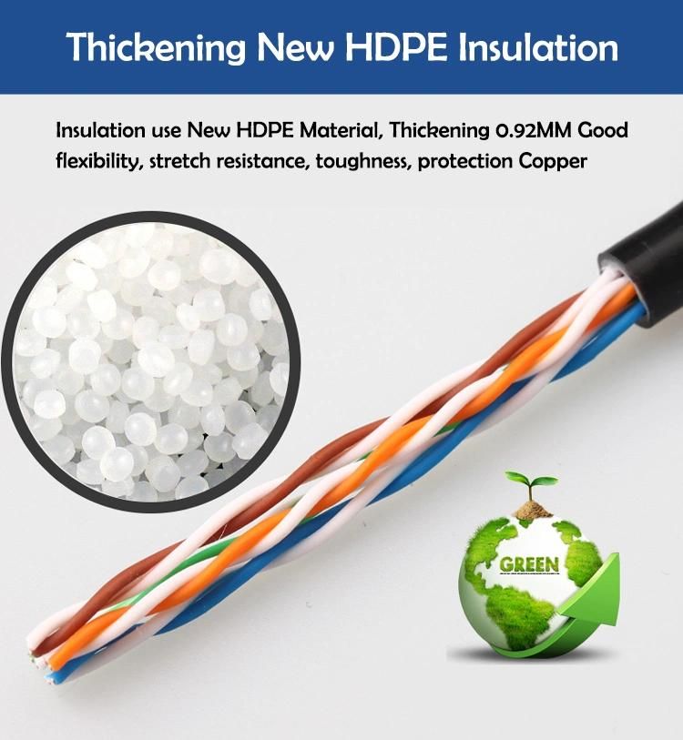 Category 5e Outdoor Waterproof UV Resistance UTP Exterior Cat5e Cable