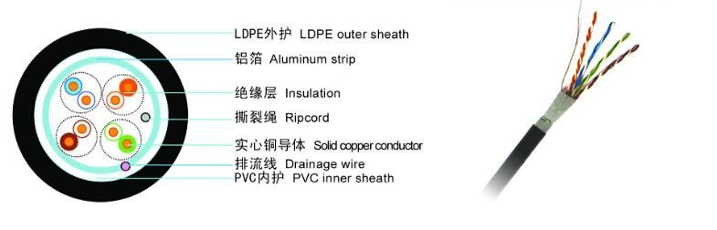 Double Sheath Cat5e Data Cable Hsyvyp5e