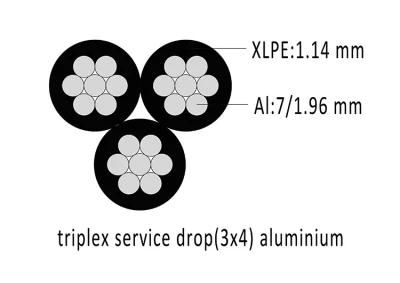 Aluminum Conductor with 3 Cores/Aerial Bundled Conductor/ ABC Cable
