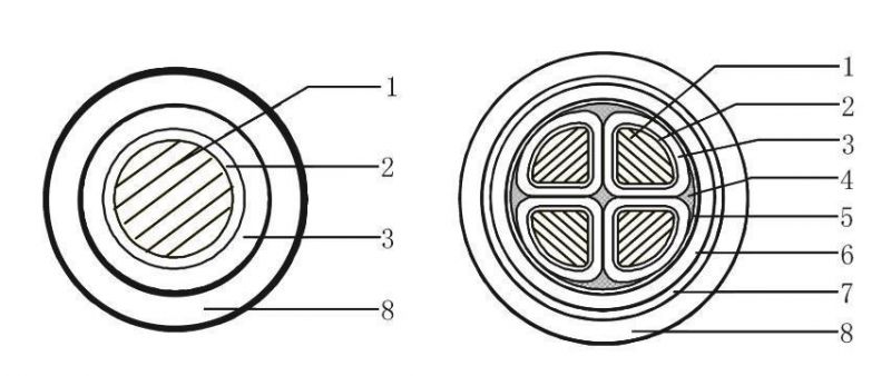 XLPE Insulation Swa Armored Underground Electrical Power Cable