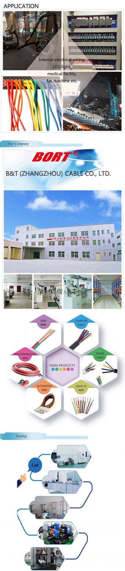 UL 1095 Electric Wire, Copper Wire Conductor, Clutch Cable, Electric Wire Cable