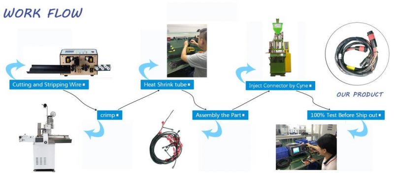 UL Listed Manufacturer OEM Wire Assembly Customized Wire Harness