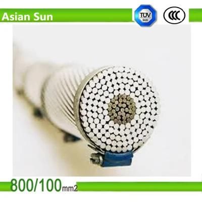 ACSR AAAC Conductor Cable Price