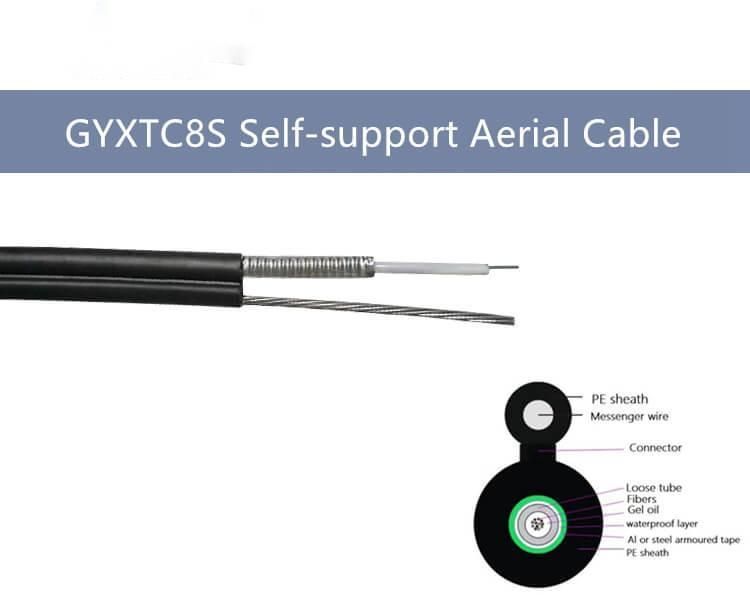 Gyxtc8s Fiber Optic Cable