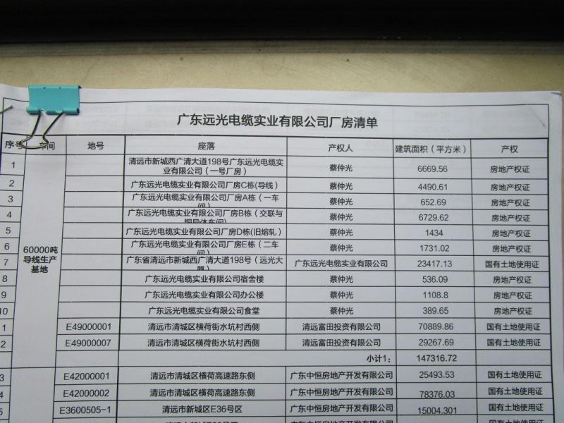 All Aluminium Alloy 10-1500 mm2 Conductor Overhead Conductor