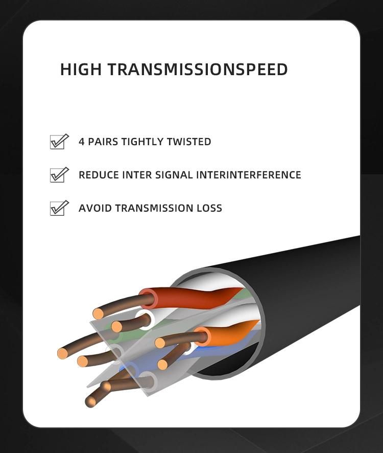 4 Pair 23AWG RoHS ISO High Performance CE CAT6 UTP Cable in China