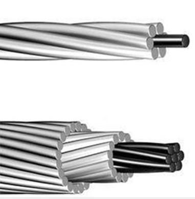 Aluminium Steel Reinforced ACSR Bare Conductor