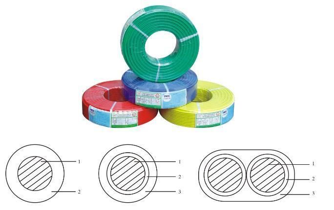 PVC Insulated Electric Wire for Home and Office