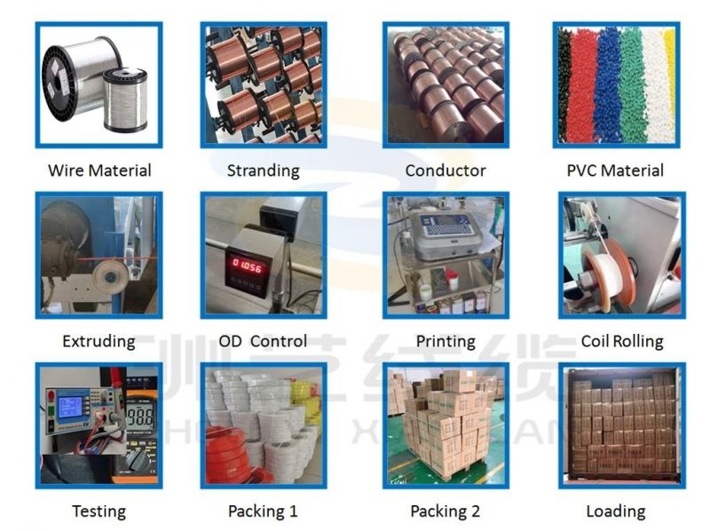 Kvv Electrical Flexible Control Cable