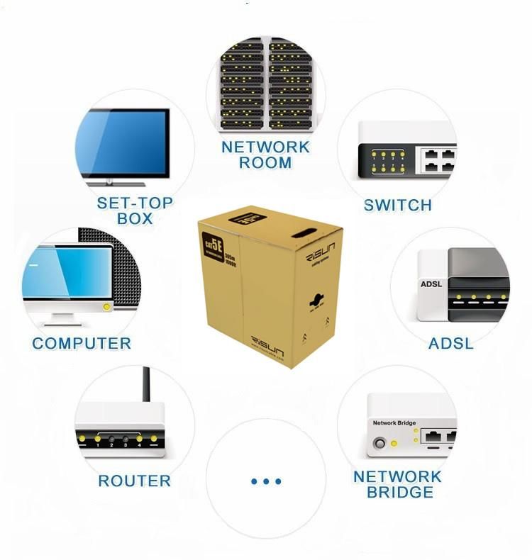 Risun Brand 305m Box CAT6A Solid UTP Fca, Eca, Dca Communication Cable