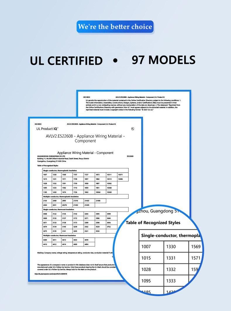 UL1007 24AWG Copper Conductor 300V Insulated PVC Hook-up Wire Manufacturer