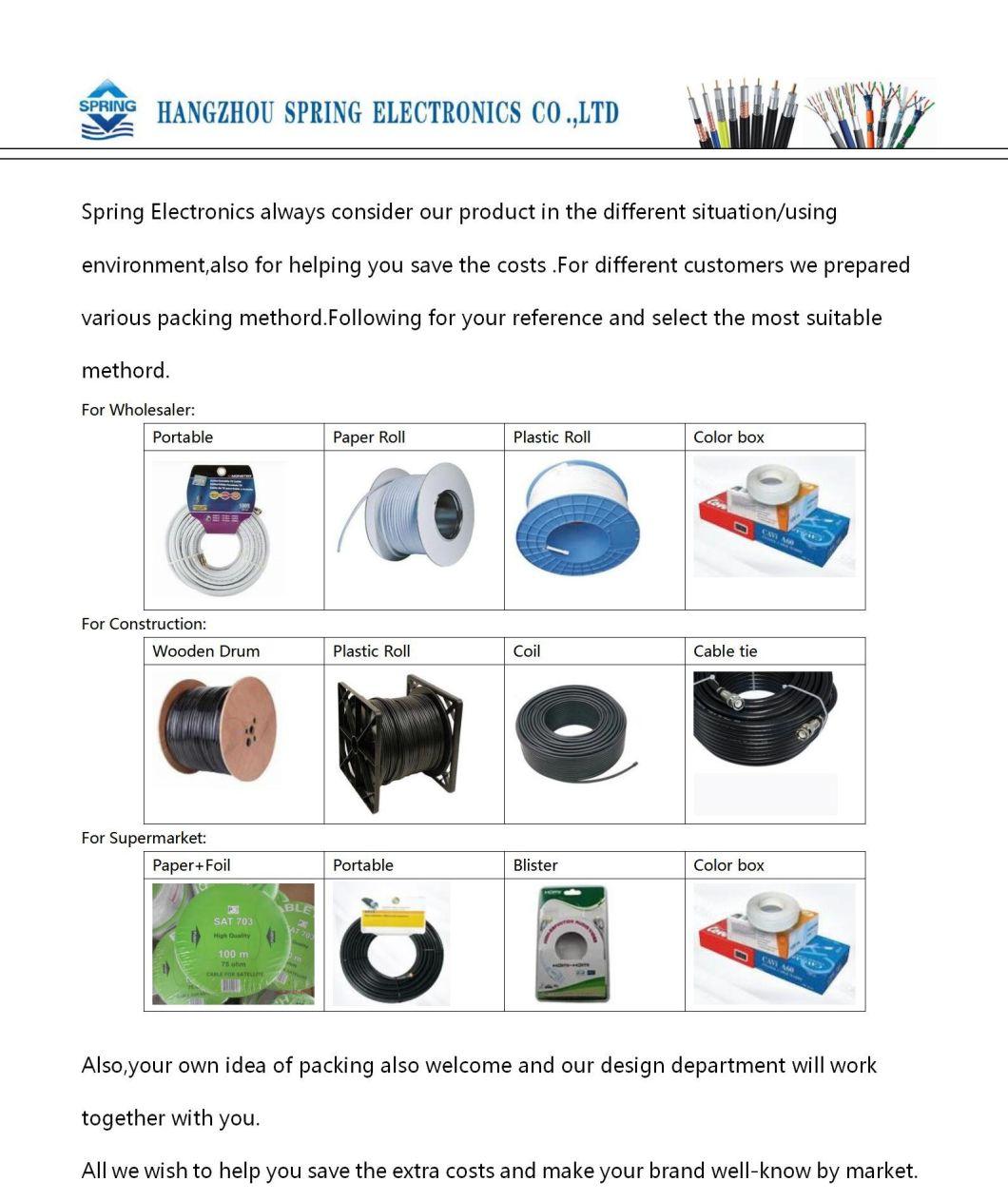 CCTV Camera Television Use Siamese with Power Wire Rg59 Coaxial Cable