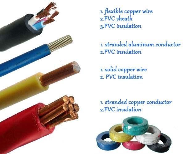 BS 6746 Electric Cable PVC Insulated PVC Sheathed