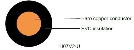 Solid Single Core Conductor of Bare Extruded Copper with PVC Insulated H05V2-U / H07V2-U Electrical Cable Wire
