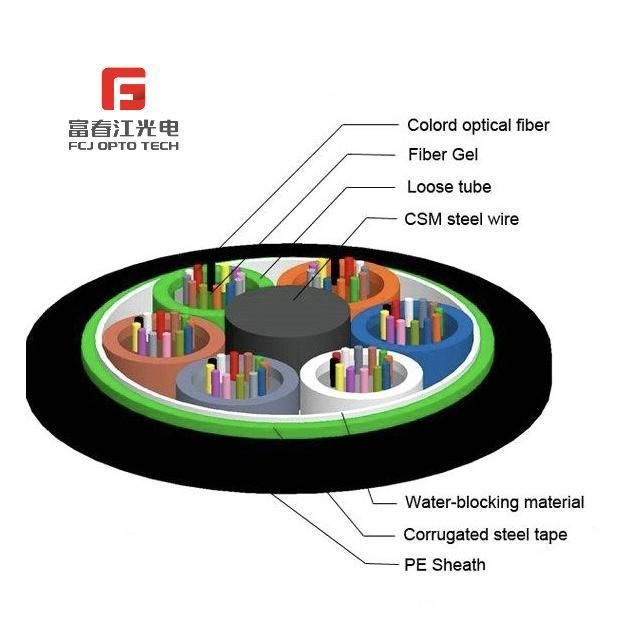 Steel Armoured Fiber Cable GYTS