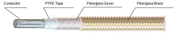 UL5256 250c 600V Tggt High Temperature Resistance Wire Cable