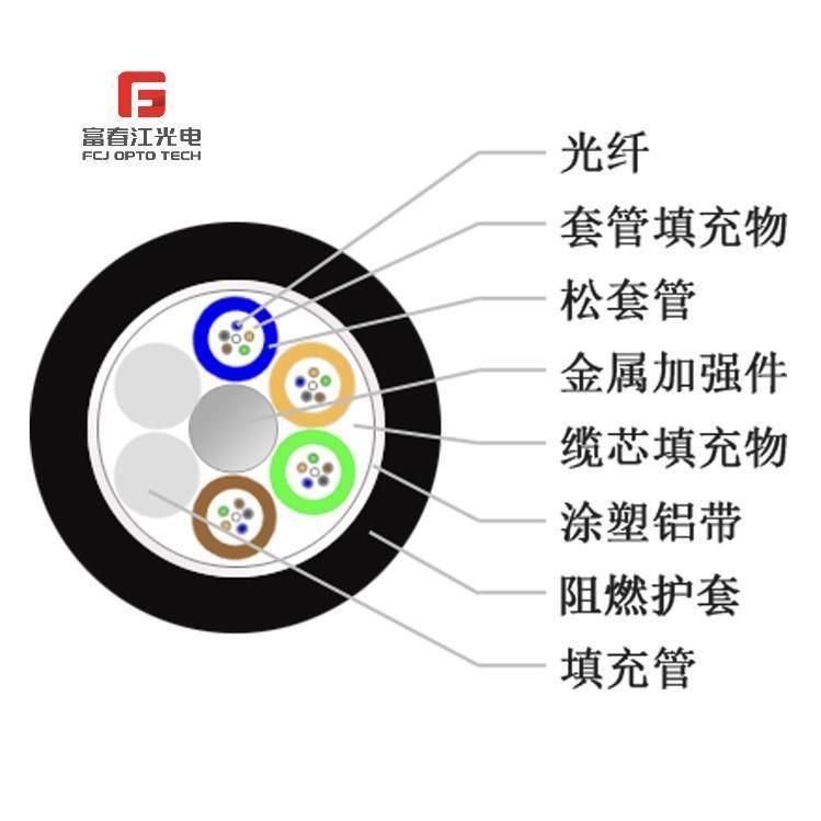 Gytza Outer Fiber Optic Cable with Layer Filling Loose Tube and Aluminium PE Sheath and Flame-Retardant