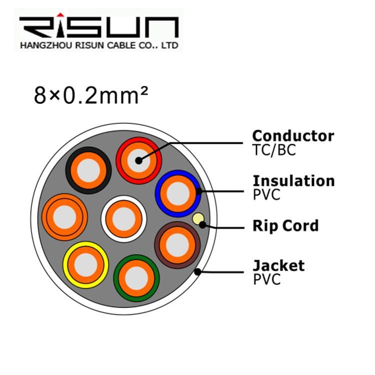 Flame Retardant Shielded 8X0, 22 + 2X0, 5 Fire Alarm Cable