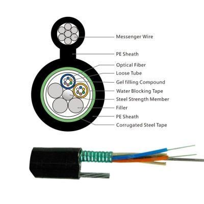 Optical Fiber Communication Cable G652D Armored Direct Cable