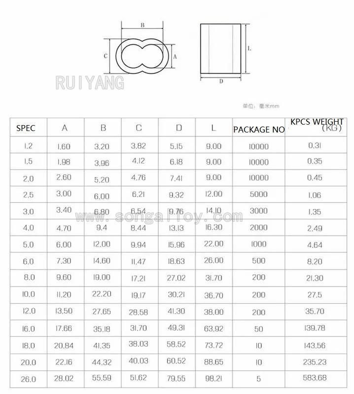 Aluminum Sleeve for Steel Wire Rope Connecting
