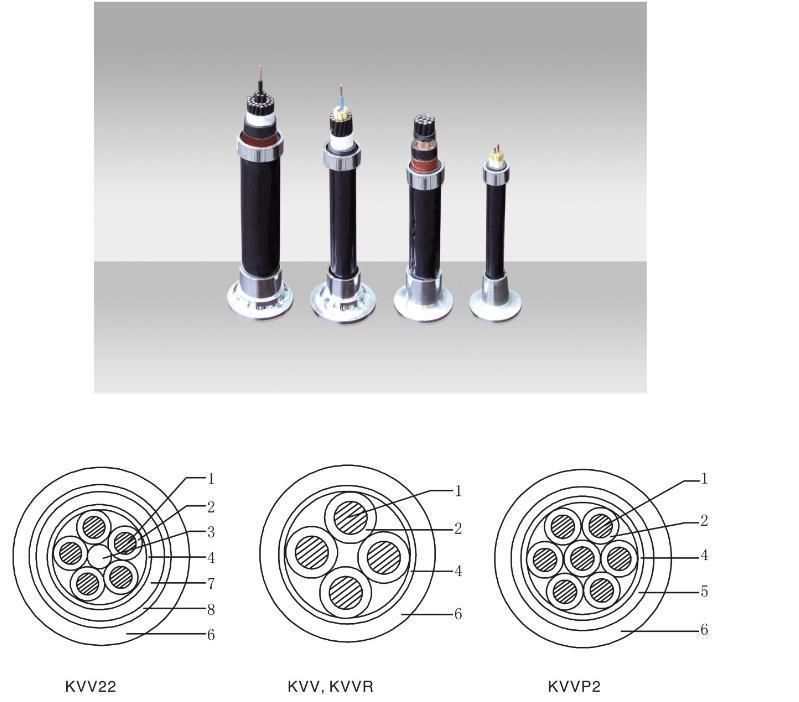 0.6/1kv Control Cable 3 X 4mm2 XLPE/PVC Insulated Copper Wire Braiding Screen and Shielding Steel Wire Armored PVC Sheathed Cable