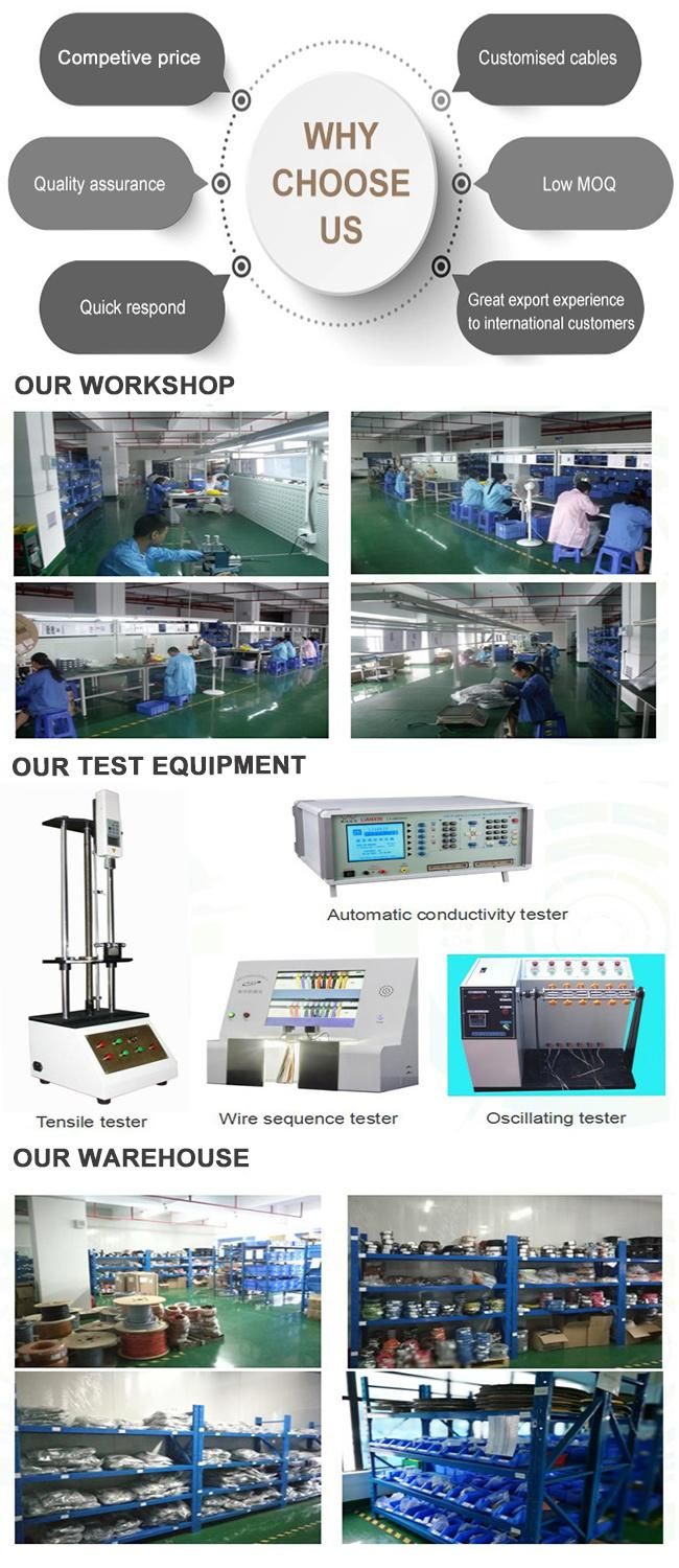 High Quality Custom Cable Assembly /Wire Harness/ Wire Loom / Cable Harness