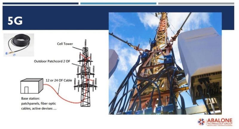 Hot Sale 1/2/4/6/8/12core Single Mode Outdoor to Indoor Wire FTTH Fiber Optic/Optical Drop Cable with Anatel Certificate