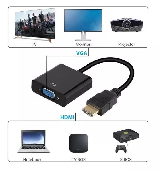 HDMI to VGA Adapter Gold Plated 1080P Video Black HDMI Male to VGA Female Cable 15cm