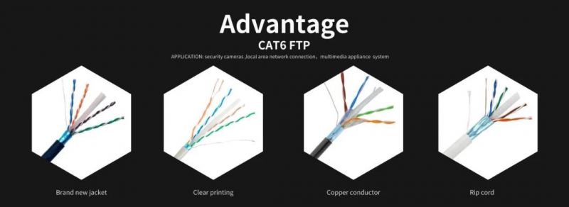 China Selling High Quality UTP FTP SFTP CAT6 Network Cable