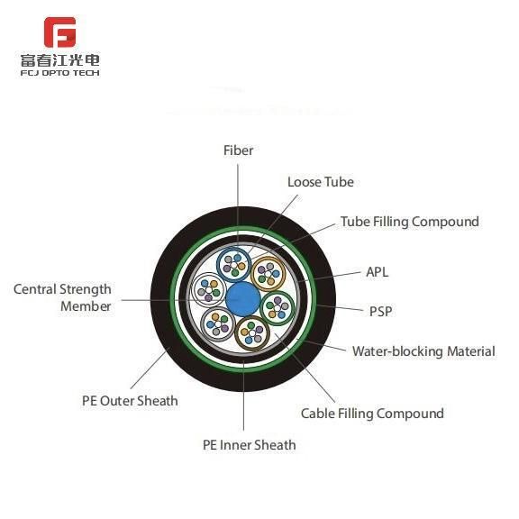 Loose Tube GYTA Optic Fiber Cable