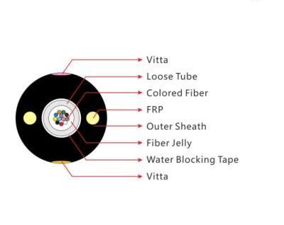 Gyfxy Self Supported 24 or 48 Core Singlemode Outdoor Armored Fiber Optical Cable