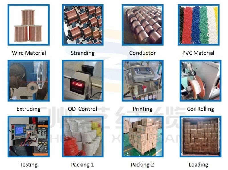 2.5mm Flexible Copper Conductor PVC Insulated Single Core Wire