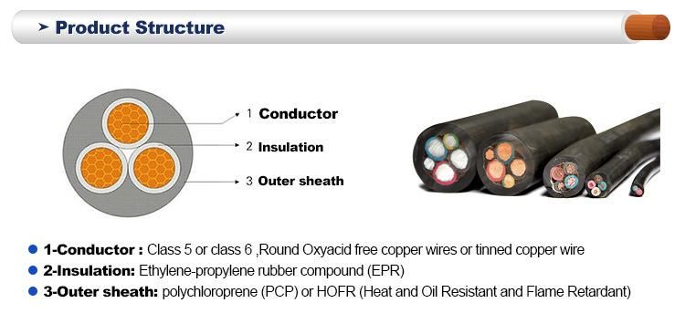 VDE Certificated Rubber Insulated Flexible Cable H05rn-F H05rr-F H07rn-F Cable