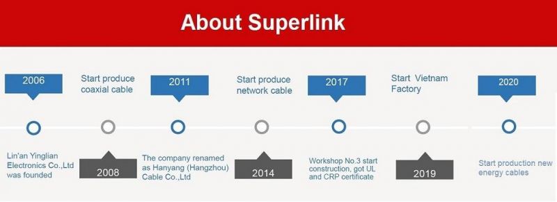 Manufacturers 18AWG 4cores Security Cable Twisted Pair Fire Alarm Unshield for Smoke Alarm