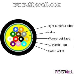 Waterproof Fiber Optical Cable Max 12 Fibers PE Jacket