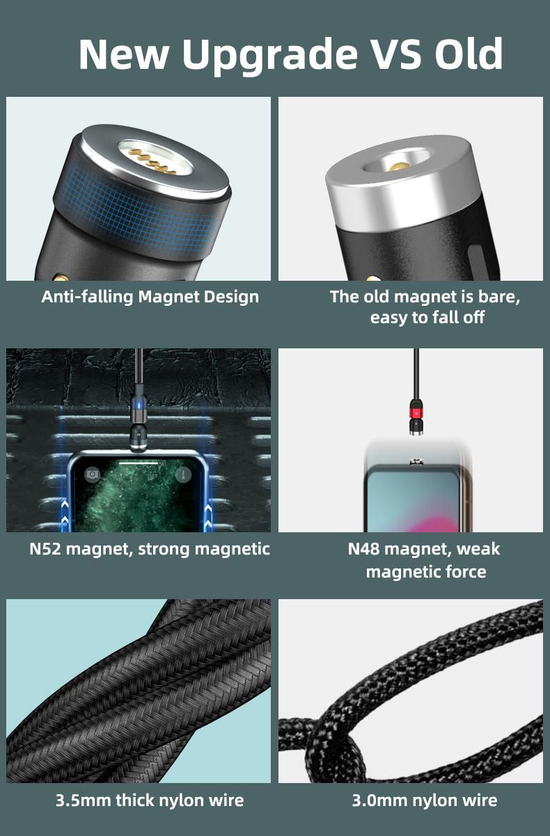 3-in-One Magnetic Data Cable Is Suitable Light Cable 3A Fast Charging Data Lightning Cable for Apple Android Type-C