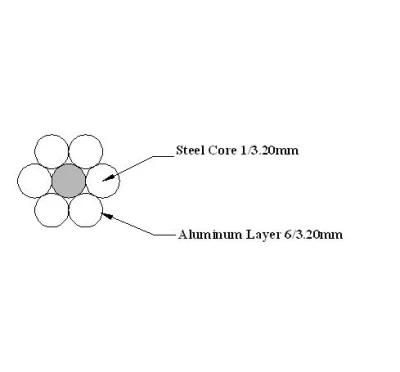 ACSR Cable 35 / 6mm2; Secondary Line DIN 48 204