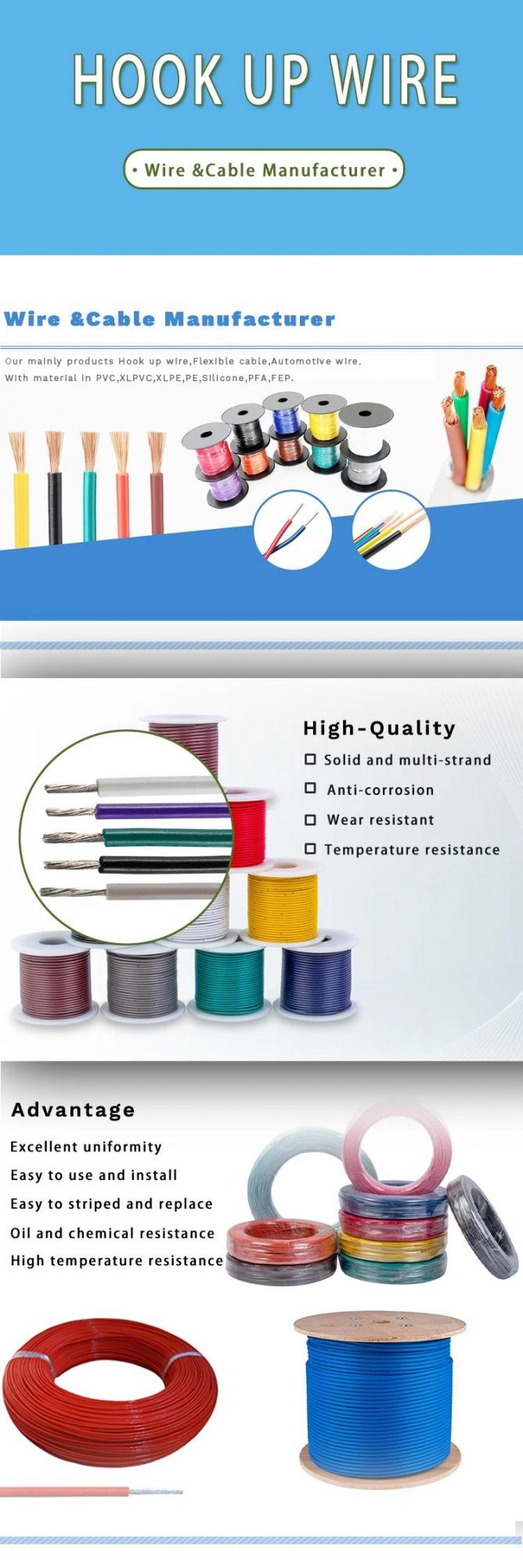 UL20379 Aluminum Overall Shield Bare Copper Conductor Electrical Cable